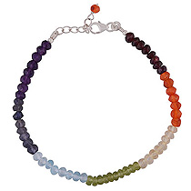 Chakra Bracelets